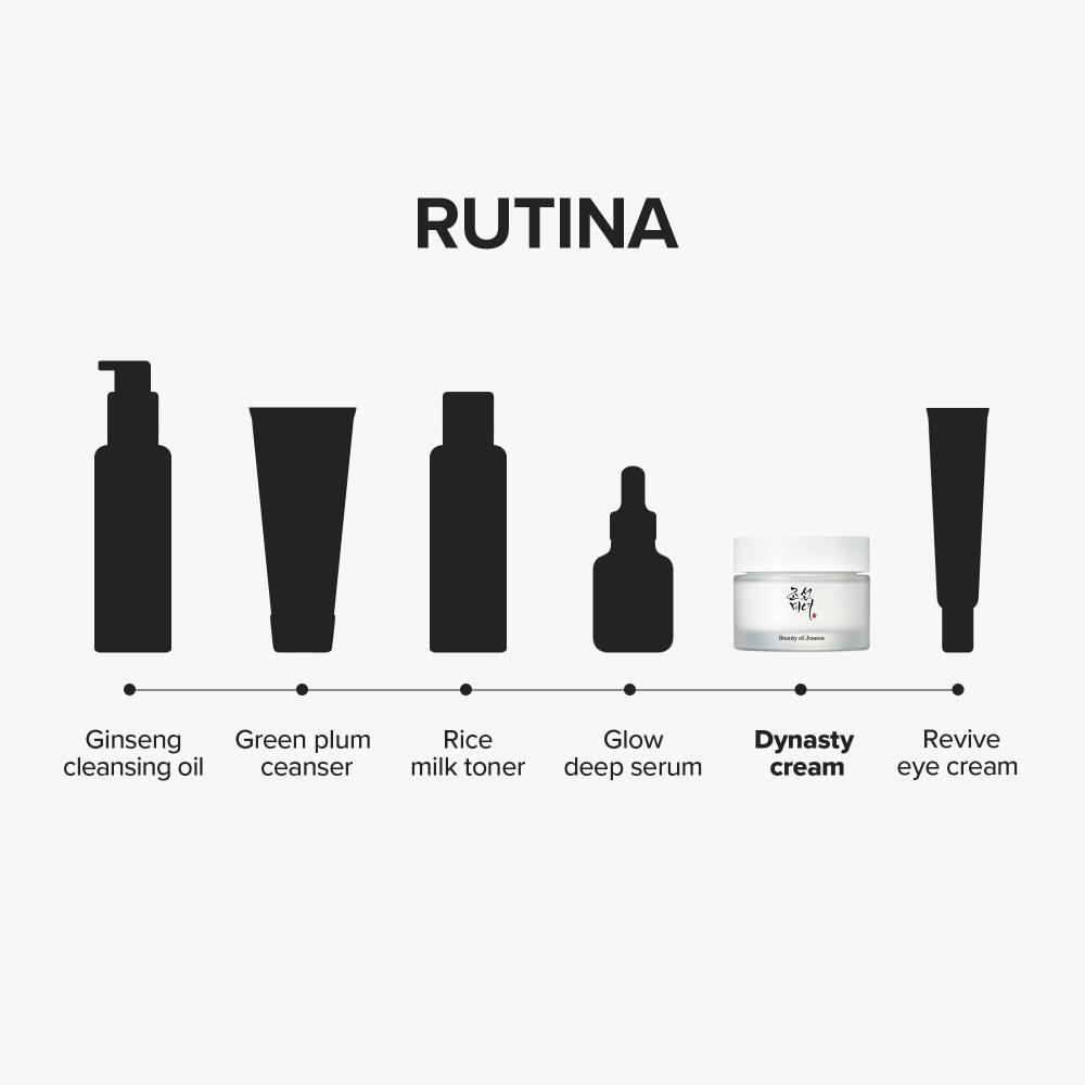 DYNASTY CREAM (CREMA FACIAL).
